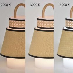 Baladeuse extérieur dimmable