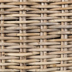 Panier à bûches à roulettes : les plus beaux modèles - Jardindeco